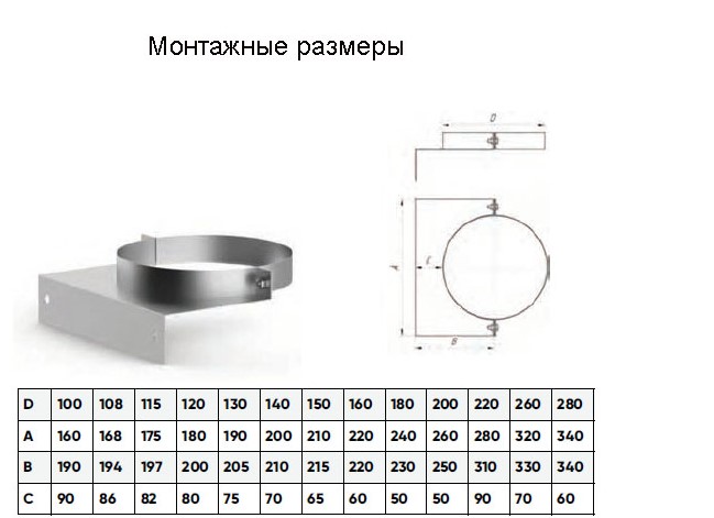 Монтажный диаметр